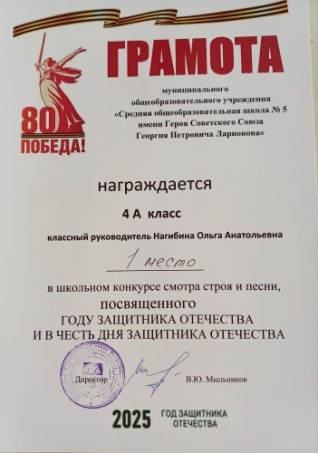 Фотографии класса.