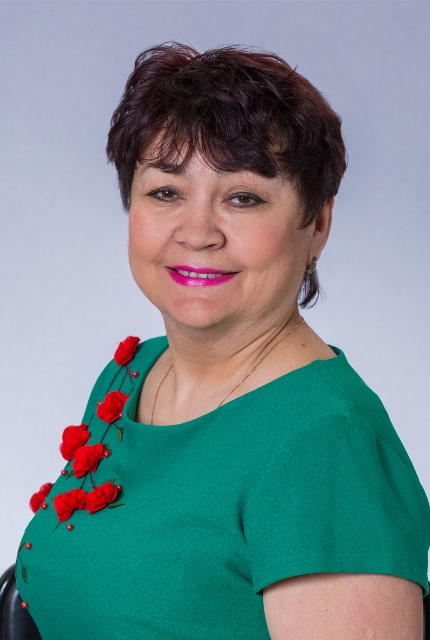 Символокова Светлана Алексеевна.